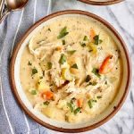 Chicken Creamy Mushroom Soup
